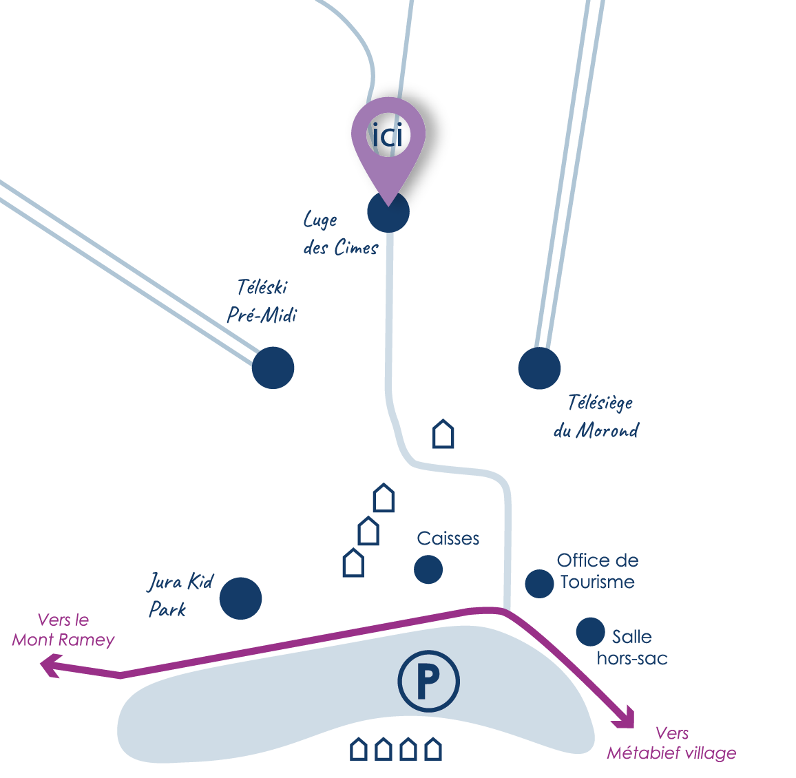 Plan accés luge