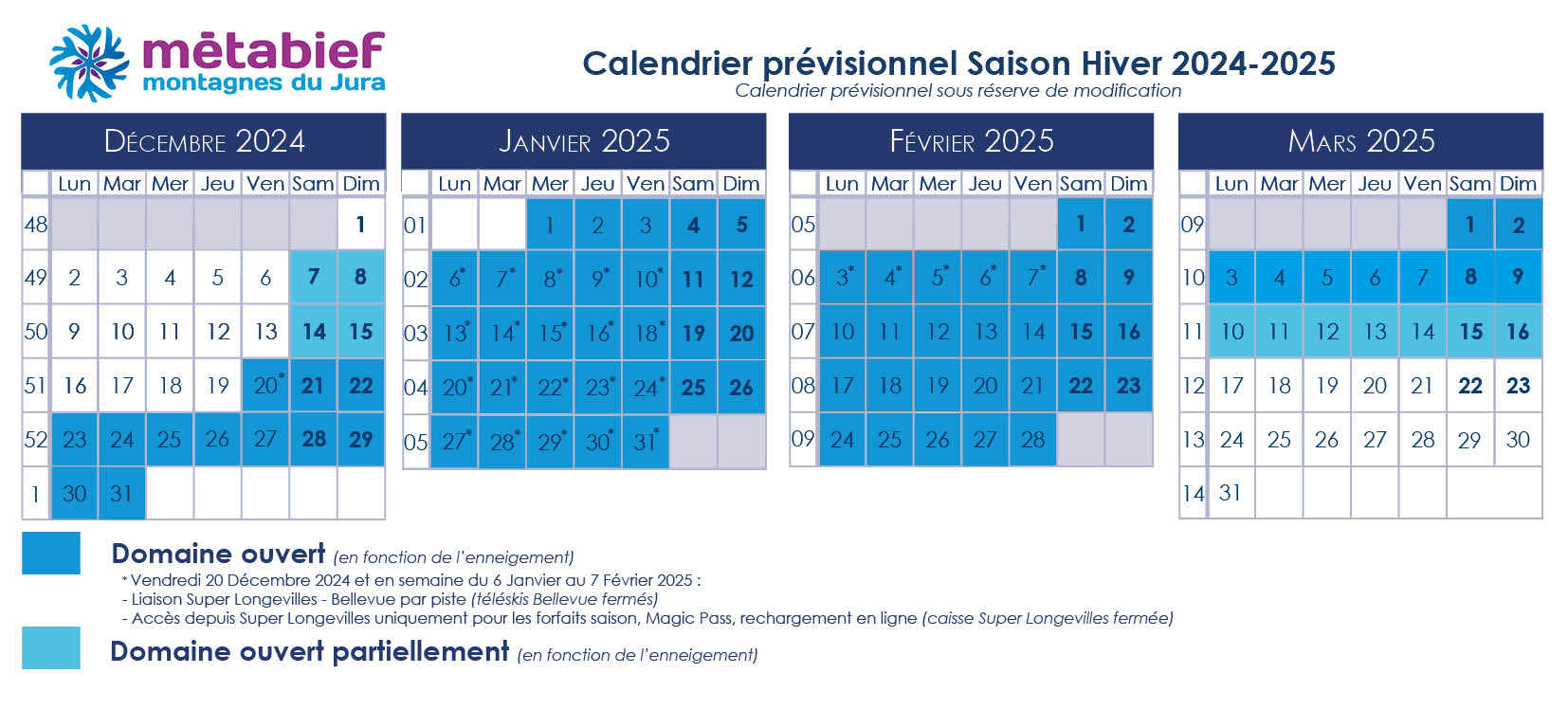Calendrier prévisionnel des ouvertures - Saison hiver 2024-2025
