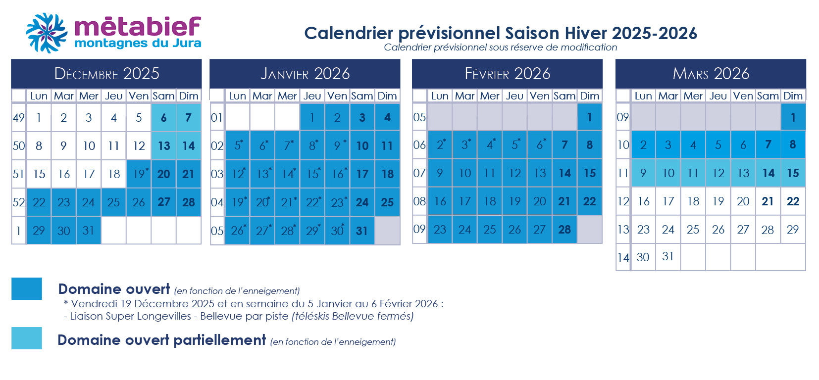 Calendrier prévisionnel des ouvertures - Saison hiver 2025-2026