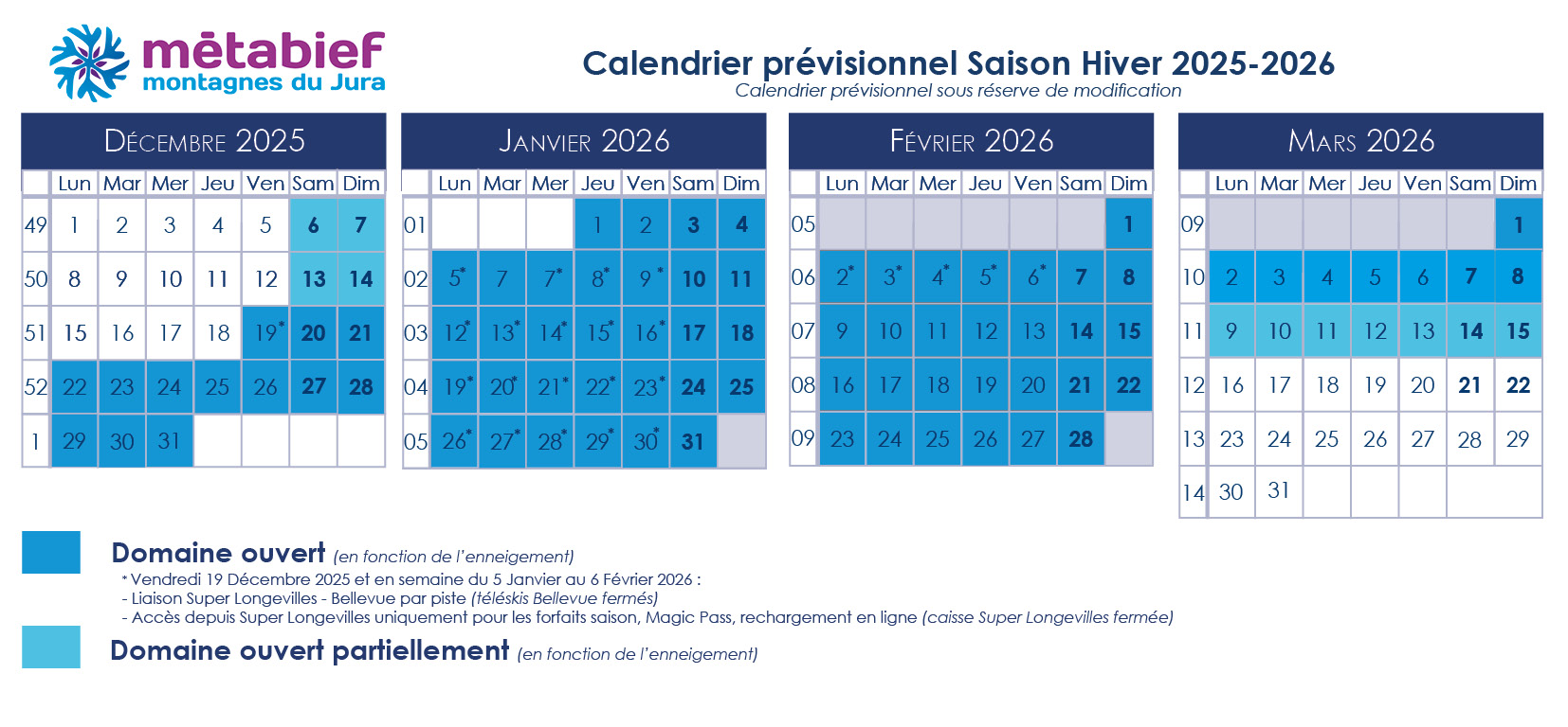 Calendrier prévisionnel des ouvertures - Saison hiver 2025-2026